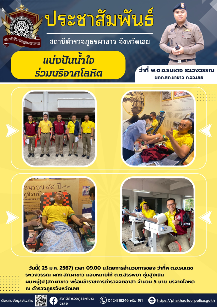 รูปภาพนี้มี Alt แอตทริบิวต์เป็นค่าว่าง ชื่อไฟล์คือ image-58-724x1024.png