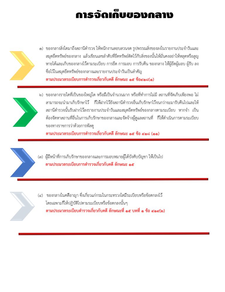 รูปภาพนี้มี Alt แอตทริบิวต์เป็นค่าว่าง ชื่อไฟล์คือ image-40.png