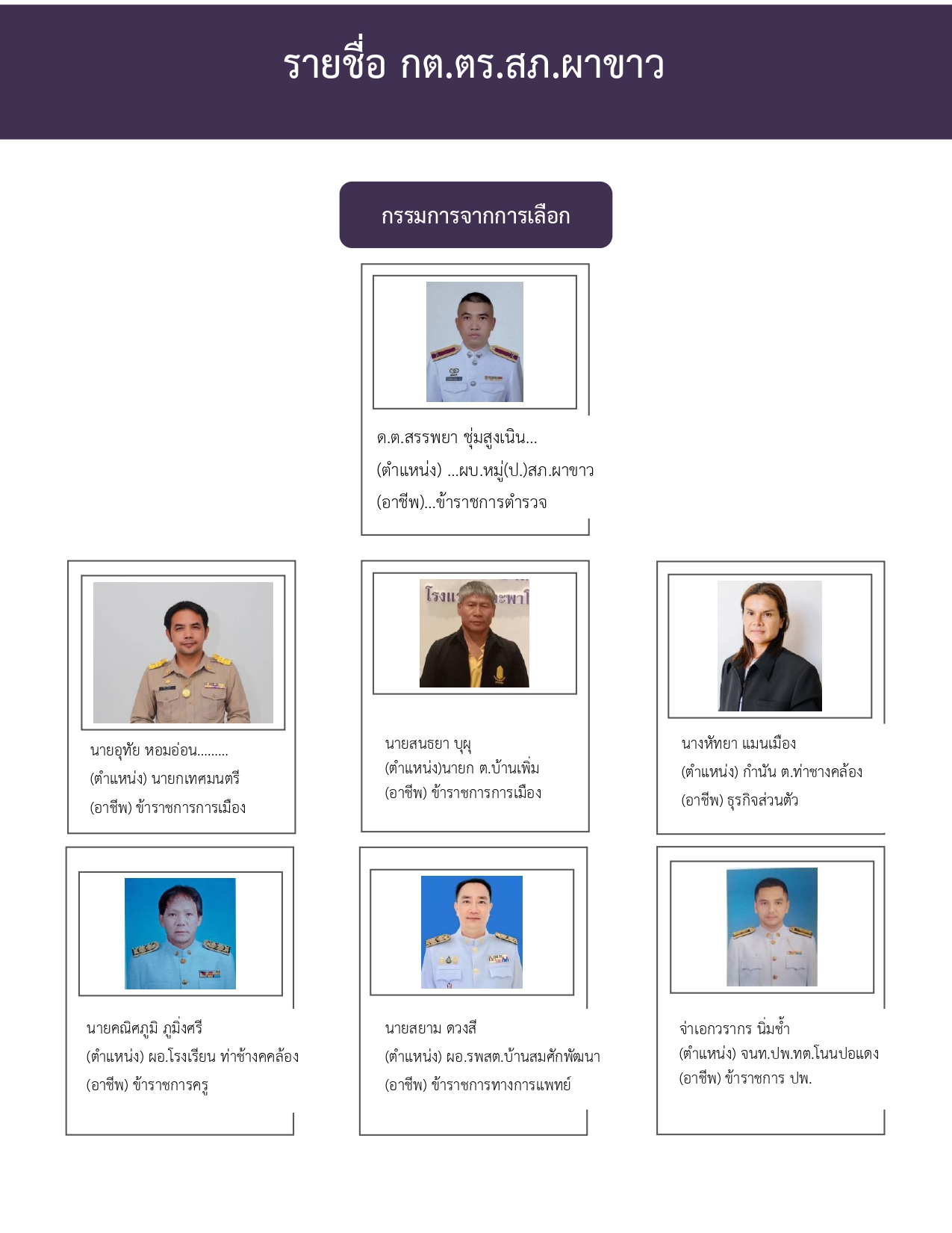 O8-2.รายชื่อ กต.ตร.สน.และ สภ..=h0ib'_page-0003