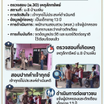 🚨 สภ.ผาขาว ตรวจสอบเหตุลักทรัพย์ เยาวชน 13 ปี 🚨