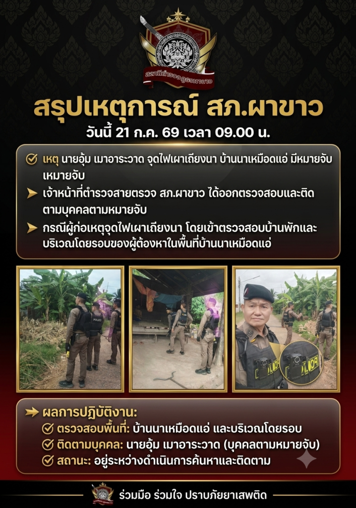 🚔 **เจ้าหน้าที่ตำรวจสายตรวจ สภ.ผาขาว ออกตรวจติดตามบุคคลตามหมายจับ**