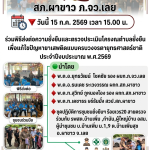 📍 รองผู้บังคับการตำรวจภูธรจังหวัดเลย ลงพื้นที่ตรวจประเมินโครงการตำบลยั่งยืน ณ พื้นที่ สภ.ผาขาว