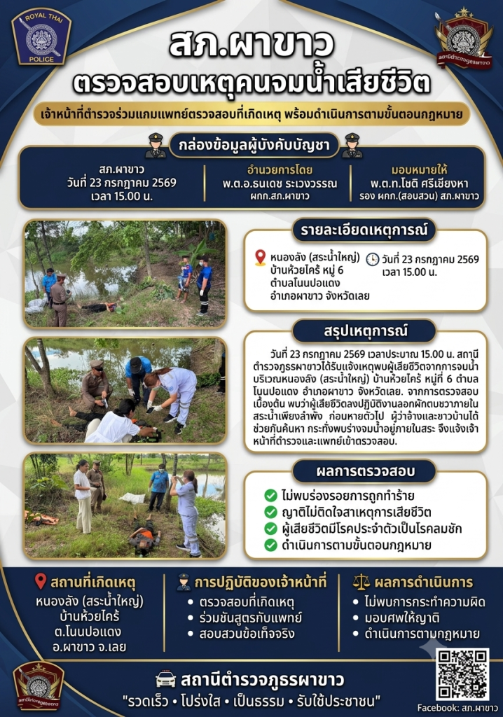 🚔 สภ.ผาขาว ตรวจสอบเหตุคนจมน้ำเสียชีวิต
